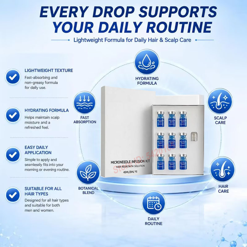 Hair Care Oil Serum - Suero Nutritivo con Péptidos de Cobre